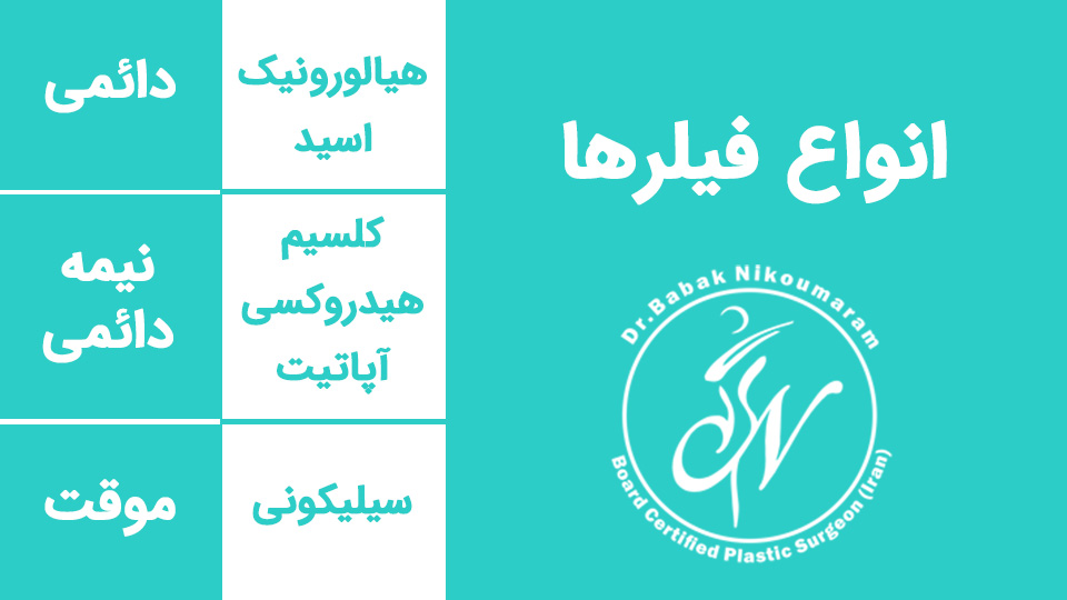 انواع فیلرها